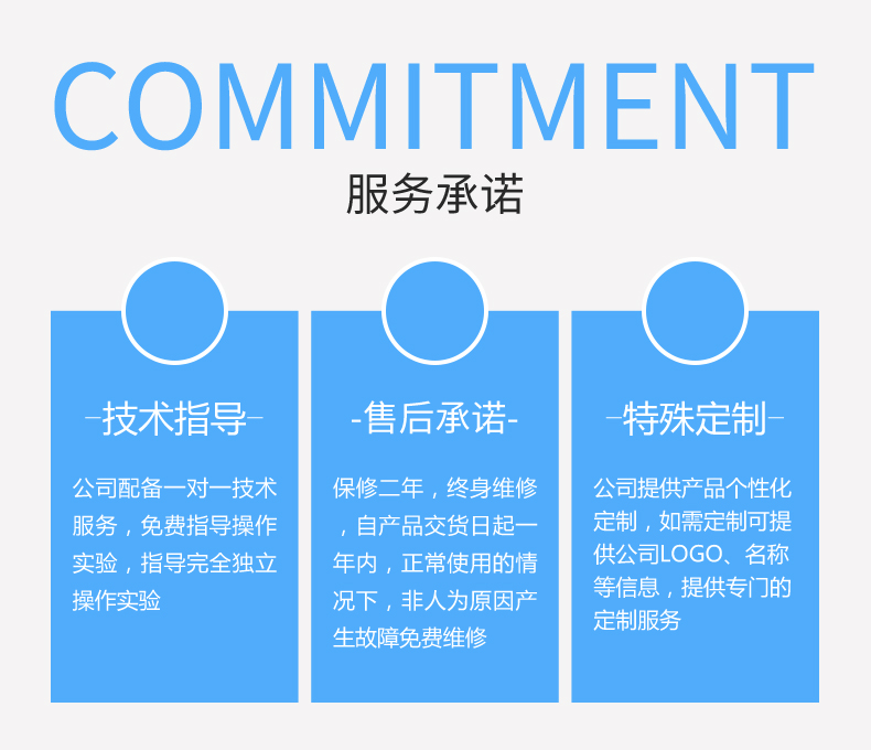 農(nóng)藥殘留檢測儀