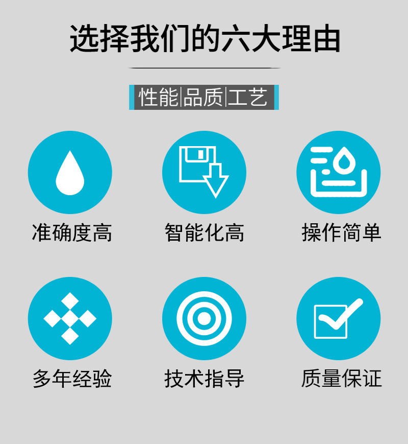 食品重金屬檢測儀