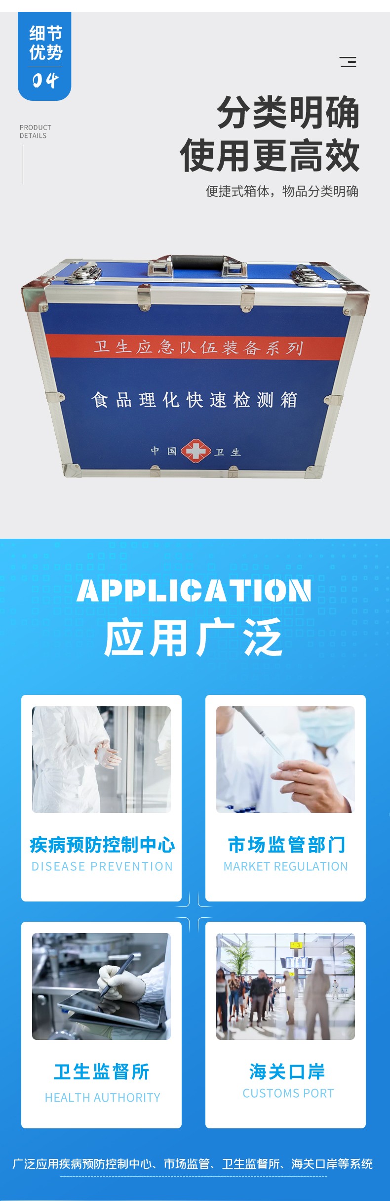 食品理化快速檢測箱