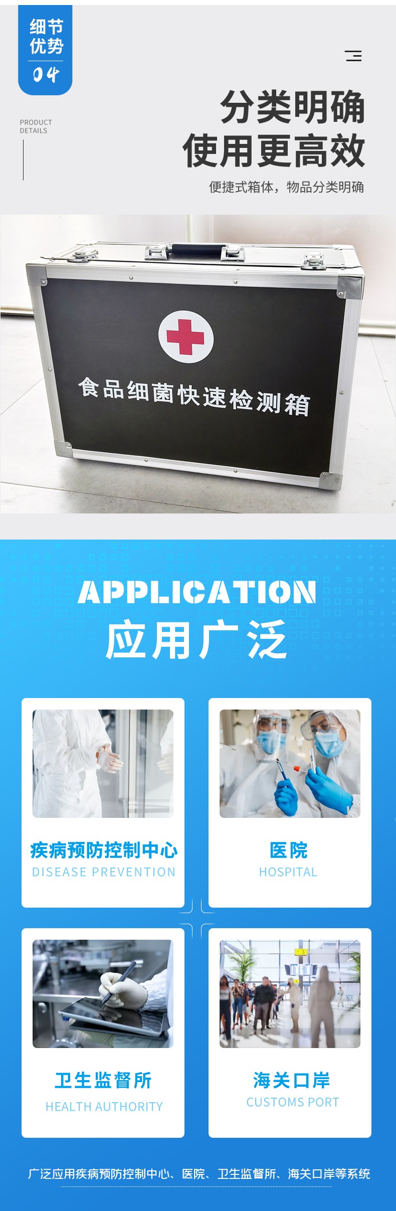 食品細(xì) 菌快速檢測箱
