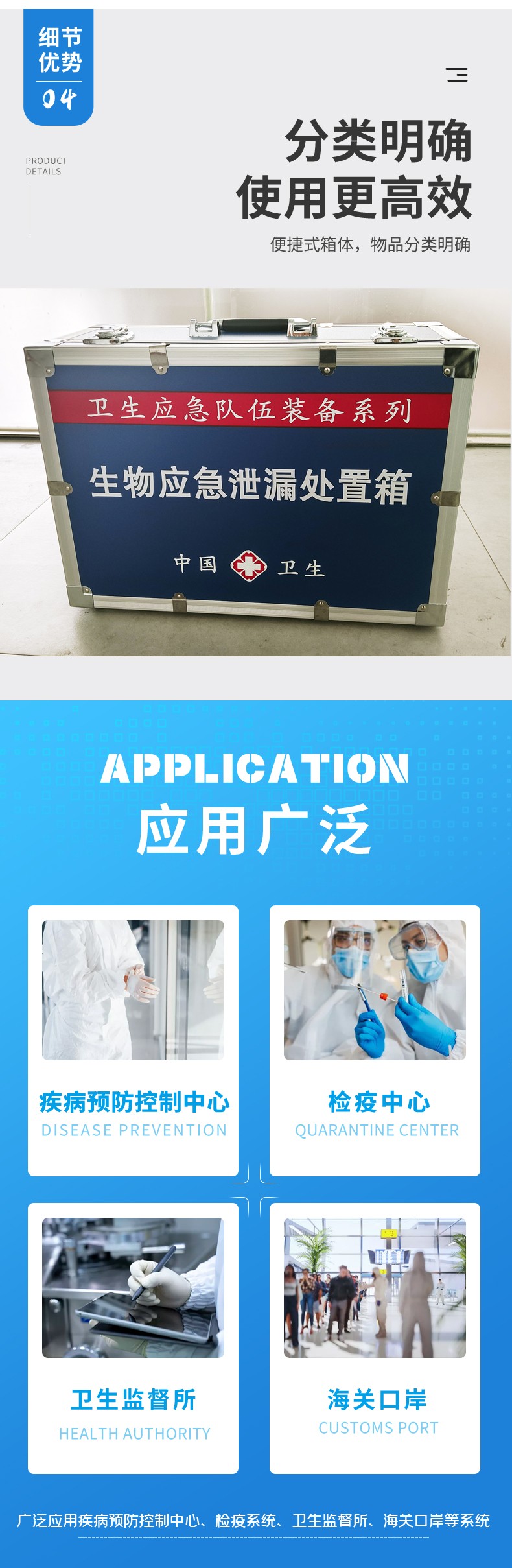 生物應(yīng)急泄漏處置箱
